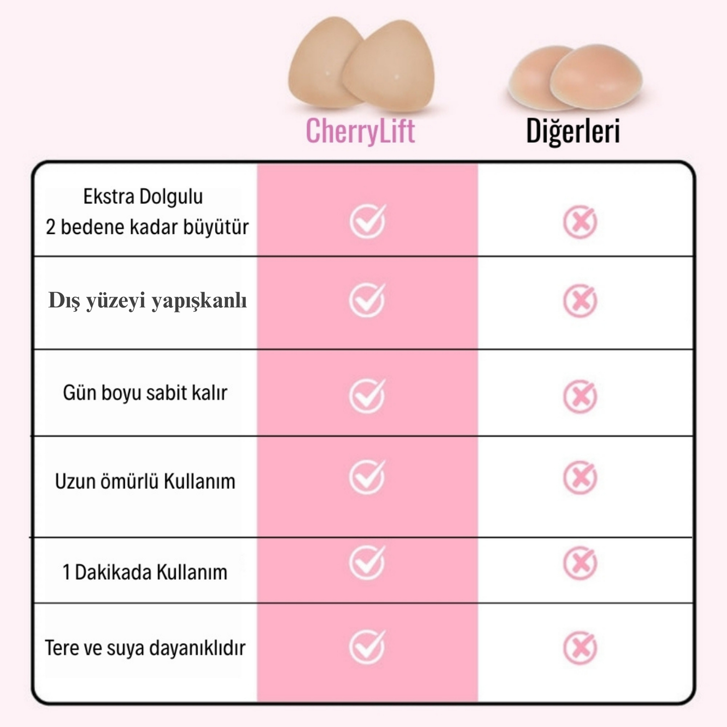 CheryLift Premium Yapışkanlı Push-Up Ped