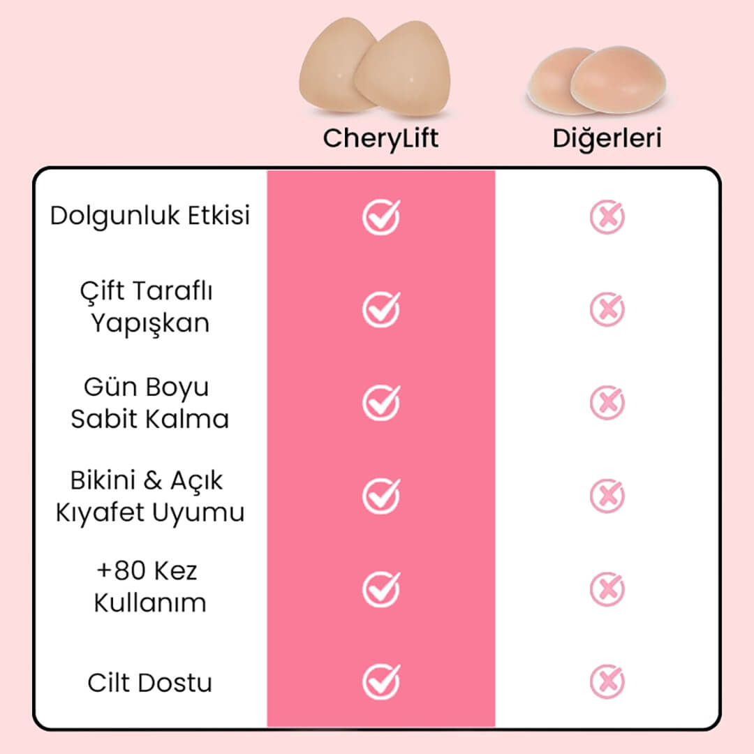 CheryLift Çift Taraflı Yapışkanlı Push-Up Ped