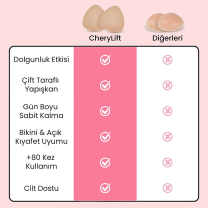 CheryLift Çift Taraflı Yapışkanlı Push-Up Ped