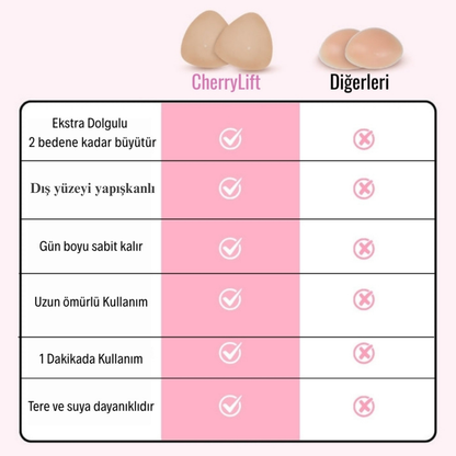 CheryLift Premium  Yapışkanlı Push-Up Ped